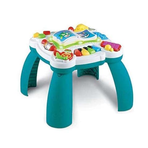 Activity Table